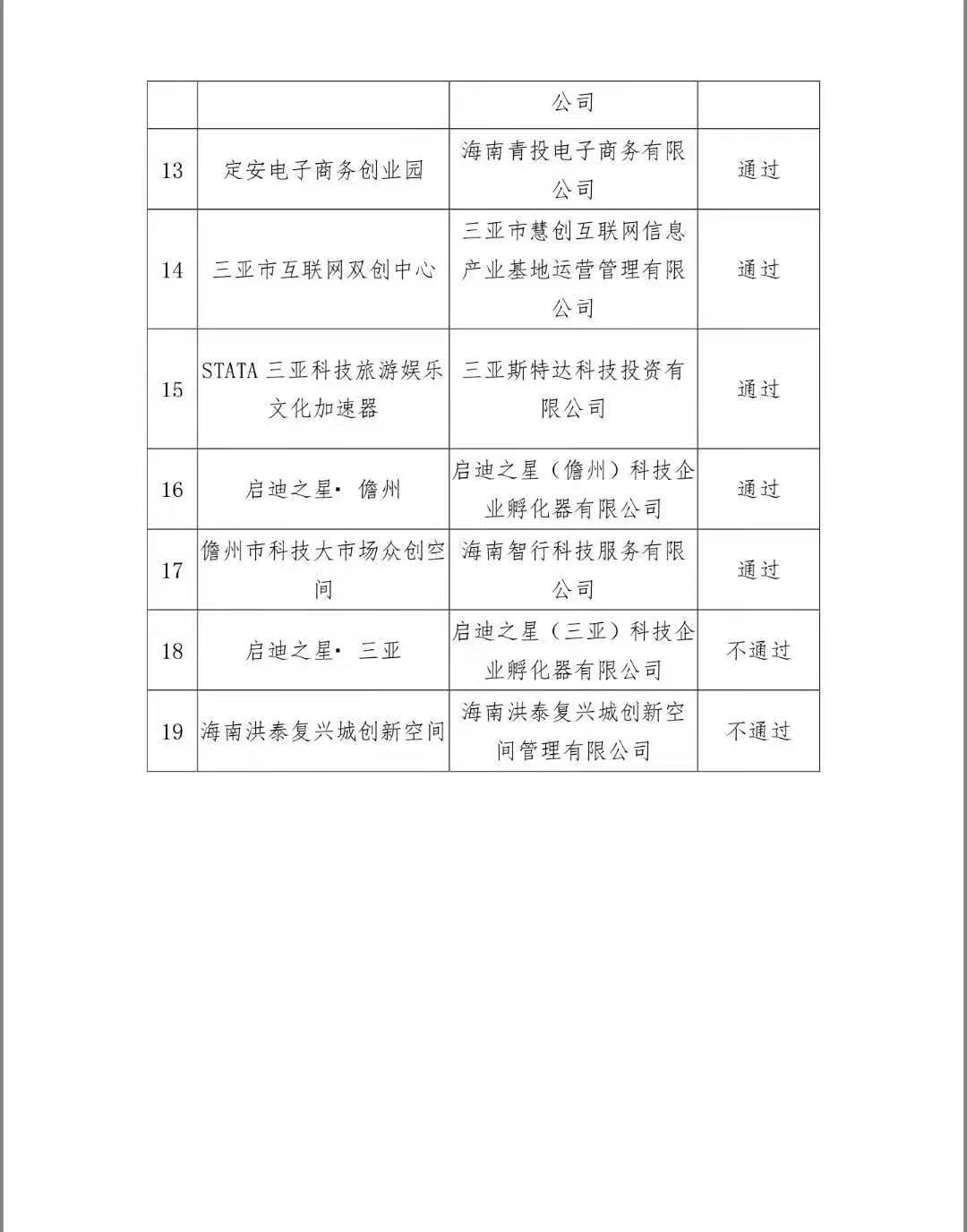 1576157938790413.jpg 微信图片_20191212213814.jpg
